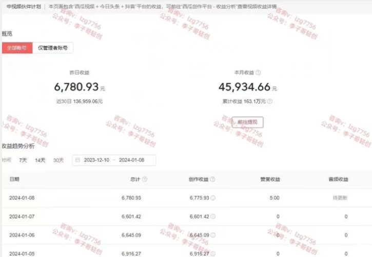 梅花实验室社群连怼玩法第七期,连怼玩法最新,改时长配合卡特效技术-轻创社项目网