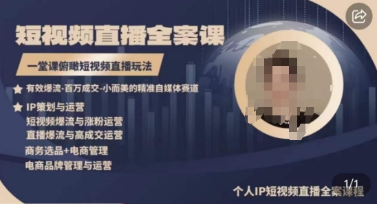 高品质IP短视频直播全案课程,一堂课俯瞰短视频直播玩法-轻创社项目网