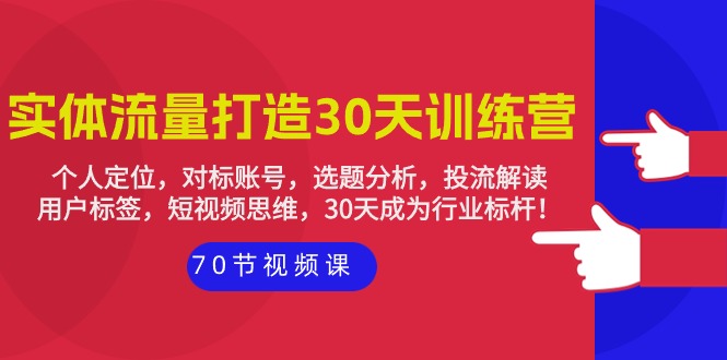 (9782期)实体-流量打造-30天训练营:个人定位,对标账号,选题分析,投流解读-70节-轻创社项目网