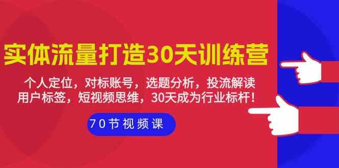 实体流量打造30天训练营:个人定位,对标账号,选题分析,投流解读(70节)-轻创社项目网