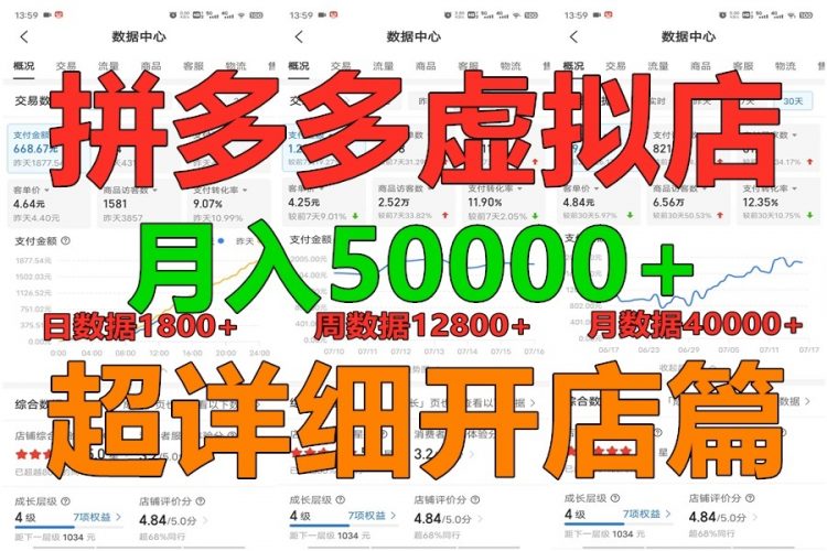 拼多多虚拟电商训练营月入40000+你也行,暴利稳定长久,副业首选-轻创社项目网