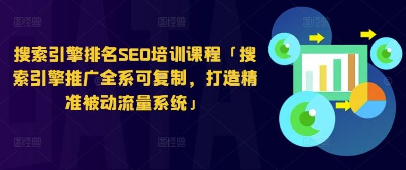 搜索引擎排名SEO培训课程「搜索引擎推广全系可复制,打造精准被动流量系统」-轻创社项目网