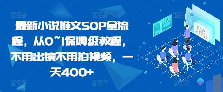 最新小说推文SOP全流程,从0~1保姆级教程,不用出镜不用拍视频,一天400+-轻创社项目网
