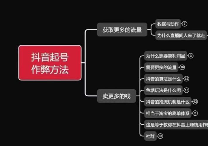 古木抖音起号作弊方法鱼塘起号,获取更多流量,卖更多的钱-轻创社项目网