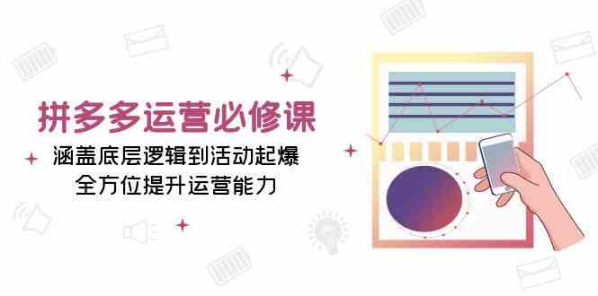拼多多运营必修课:涵盖底层逻辑到活动起爆,全方位提升运营能力-轻创社项目网
