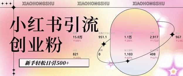 小红书私域引流无脑操作法:AI生成内容,粉丝自动转化,新手轻松日引500+创业粉-轻创社项目网