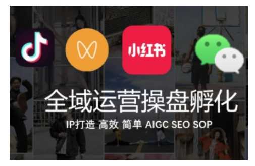 全域运营操盘(抖音+私域+小红书),IP打造高效简单-轻创社项目网
