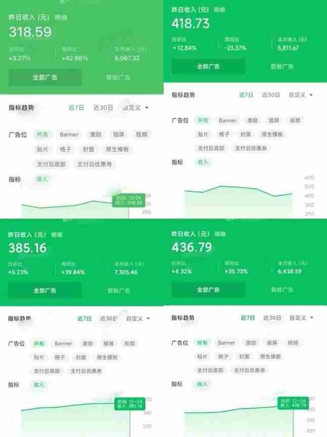 图片[2]-（13838期）微信小程序最新玩法，全自动挂机日入1000+，小白也能轻松上手操作！