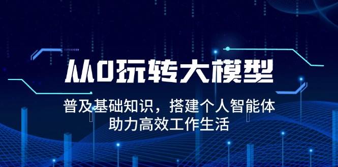 从0玩转大模型,普及基础知识,搭建个人智能体,助力高效工作生活-轻创社项目网