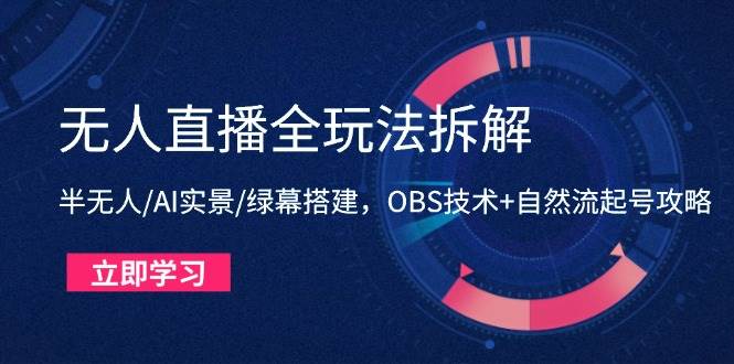 (14684期)无人直播全玩法拆解:半无人/AI实景/绿幕搭建,OBS技术+自然流起号攻略-轻创社项目网