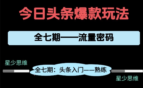 头条系列全七期项目拆解,全是干货,新手从0-1必经过程,99的人会踩的坑-轻创社项目网