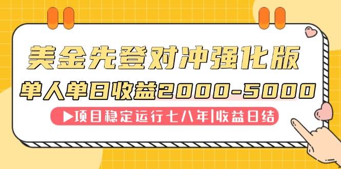 (14906期)连续8年创单日收入NO.1项目,日收益2000-5000-轻创社项目网