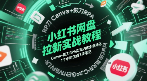 小红书网盘拉新实战教程,Canva+影刀RPA实现内容全自动化,1个小时生成7天笔记-轻创社项目网