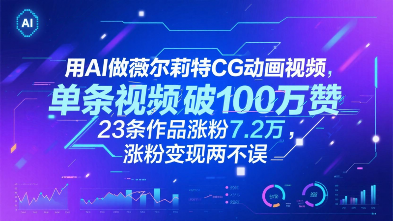 用AI做薇尔莉特CG动画视频,单条视频破100万赞,23条作品涨粉7.2万,涨粉变现两不误-轻创社项目网