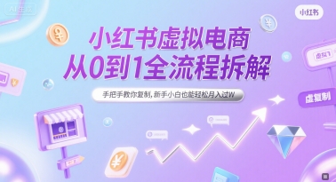 小红书虚拟电商从0到1全流程拆解,手把手教你复制,新手小白也能轻松月入过W-轻创社项目网