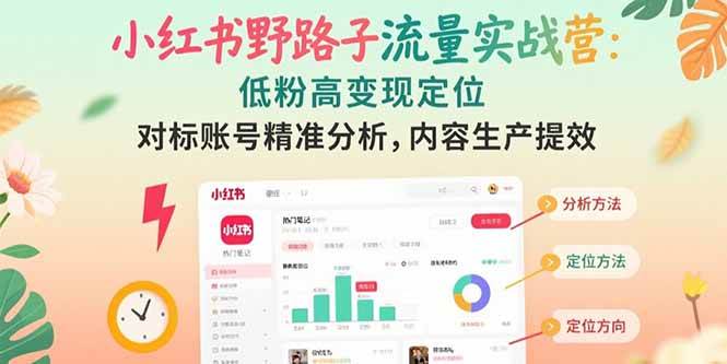 (15423期)小红书野路子流量实战营:低粉高变现定位 对标账号精准分析 内容生产提效-轻创社项目网