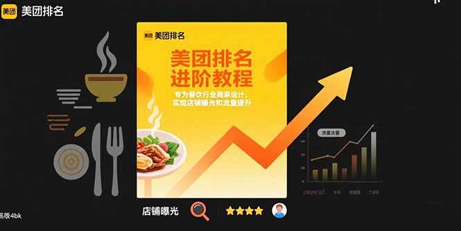 (15528期)美团排名进阶教程:专为餐饮行业商家设计,实现店铺曝光和流量提升-轻创社项目网