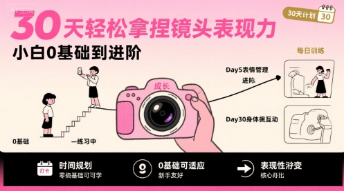 30天轻松拿捏镜头表现力,小白0基础到进阶-轻创社项目网