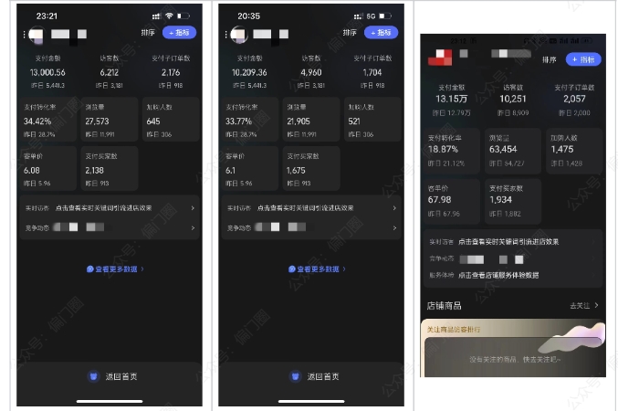 2025年淘宝虚拟店铺项目,从0到1的实操教程,??无需经验也能快速上手,7天收益5k+