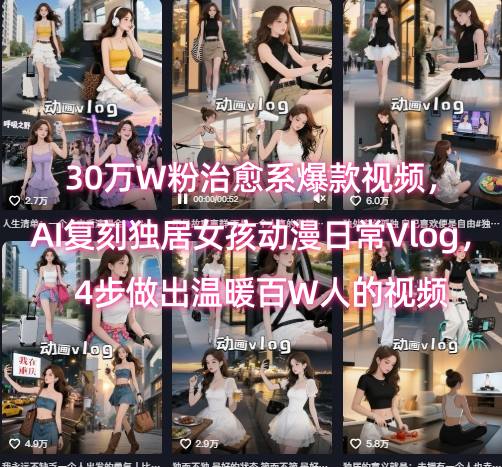 30万W粉治愈系爆款视频,AI复刻独居女孩动漫日常Vlog,4步做出温暖百W人的视频-轻创社项目网