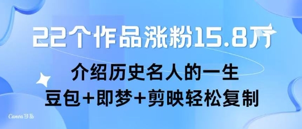 22个作品涨粉15.8W?,介绍历史名人的一生 , 豆包+即梦+剪映轻松复制-轻创社项目网