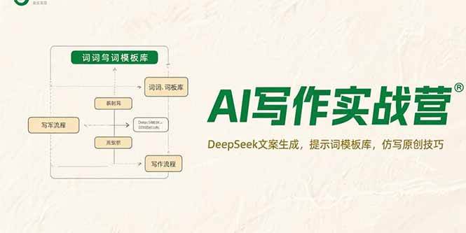 (15376期)AI写作实战营,DeepSeek文案生成,提示词模板库,仿写原创技巧-轻创社项目网