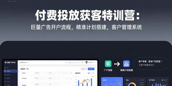 (15426期)付费投放获客特训营:巨量广告开户流程,精准计划搭建,客户管理系统-轻创社项目网