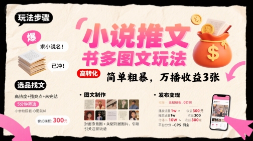 小说推文小红书多图文玩法,简单粗暴,万播收益3张-轻创社项目网