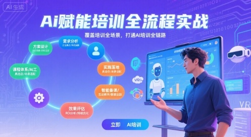 AI赋能培训全流程实站,覆盖培训全场景,打通 Al培训全链路-轻创社项目网