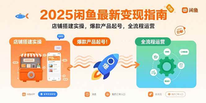 (15691期)2025闲鱼最新变现指南:店铺搭建实操,爆款产品起号,全流程运营-轻创社项目网