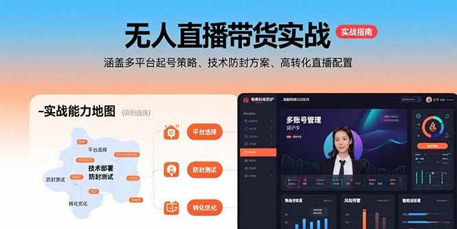 (15622期)无人直播带货实战,涵盖多平台起号策略、技术防封方案、高转化直播配置-轻创社项目网