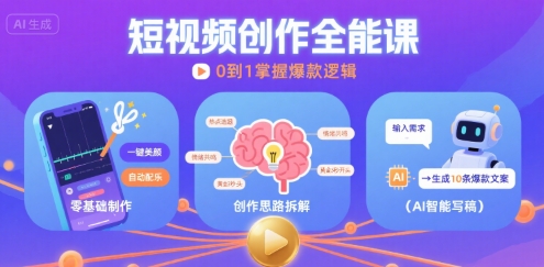 短视频创作课,短视频制作、创作思路、Ai写爆款文案-轻创社项目网
