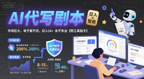 AI代写剧本,市场巨大,单子做不完,日入1k+ 永不失业【附工具指令】-轻创社项目网