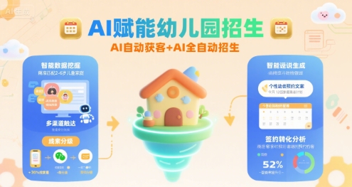 AI赋能幼儿园招生,AI自动获客+AI全自动招生-轻创社项目网