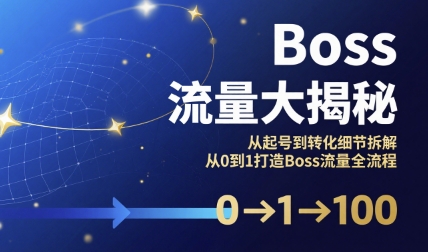 Boss流量大揭秘,从起号到转化细节拆解,从0到1打造Boss流量全流程-轻创社项目网