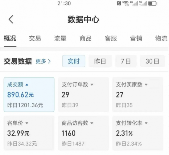 2025版多多冷门虚拟U盘项目玩法,单店铺月变现1w+,稳赚不赔!-轻创社项目网