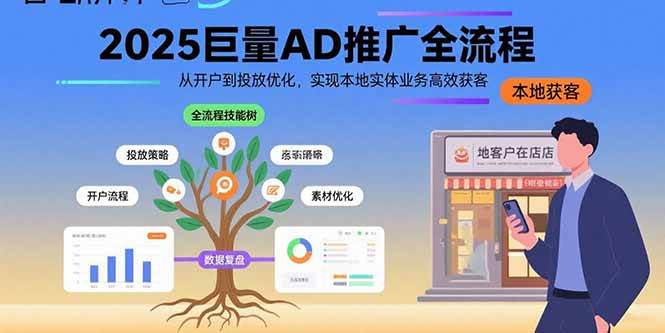 (15608期)2025巨量AD推广全流程,从开户到投放优化,实现本地实体业务高效获客-轻创社项目网