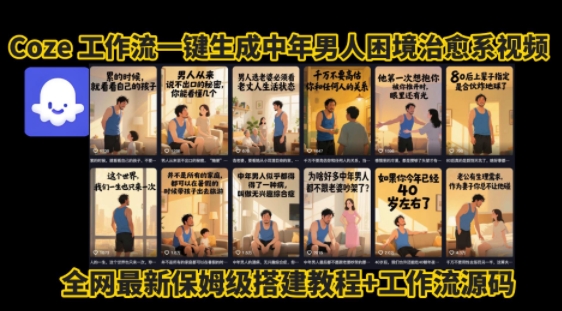 coze工作流一键生成”中年男人困境扎心高涨粉高播放量图文视频”保姆级拆解教程,无需剪辑,无需拍摄写文案-轻创社项目网
