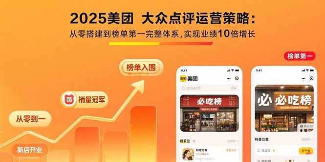 (15602期)2025美团 大众点评运营策略:从零搭建到榜单第一完整体系,实现业绩10倍增长-轻创社项目网