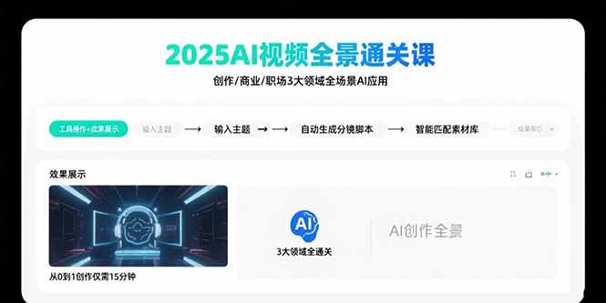 (15762期)2025AI视频全景通关课:涵盖创作/商业/职场3大领域 掌握AI全场景应用-轻创社项目网
