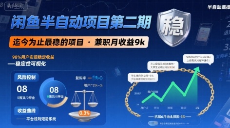 闲鱼半自动项目第二期,可能是迄今为止最稳的项目,兼职月收益9k-轻创社项目网