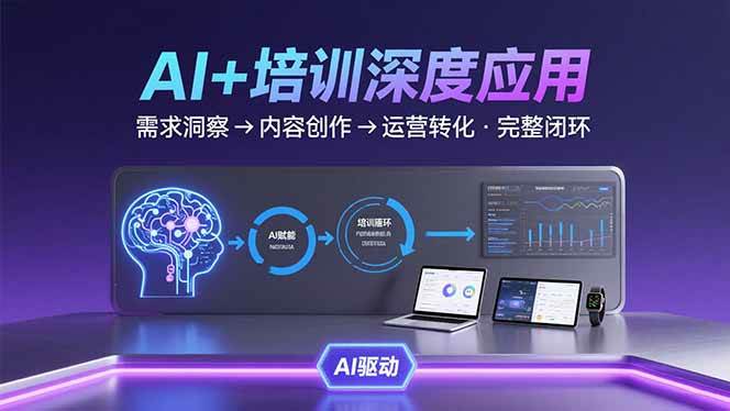 (15672期)AI技术+培训领域深度应用:需求洞察-内容创作-运营转化 的完整闭环-轻创社项目网