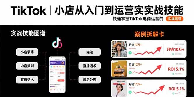(15629期)TikTok小店从入门到运营实战技能:快速掌握TikTok电商运营的完整方法论-轻创社项目网