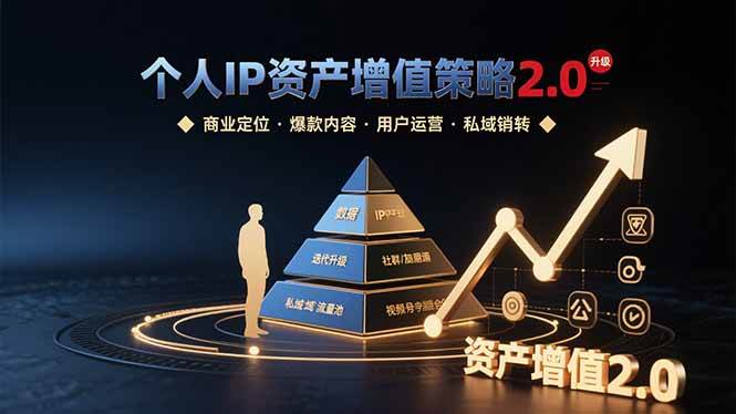 (15653期)个人IP资产增值策略2.0 拆解商业定位/爆款内容/用户运营/私域销转四大模块-轻创社项目网