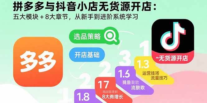 (15805期)拼多多与抖音小店无货源开店:五大模块+8大章节,从新手到进阶系统学习-轻创社项目网