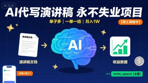 AI代写演讲稿,永不失业项目,单子多,一单一结,月入1W【附工具指令】-轻创社项目网