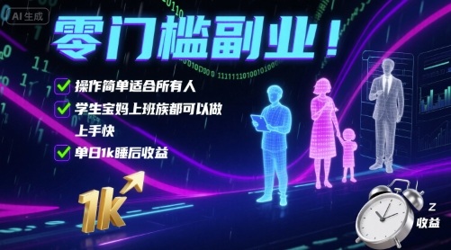 零门槛副业!操作简单适合所有人,学生宝妈上班族都可以做,上手快,单日1k睡后收益【揭秘】-轻创社项目网
