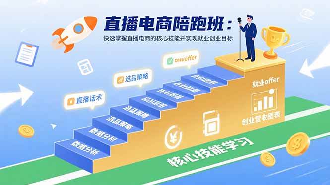 (15900期)直播电商陪跑班:快速掌握直播电商的核心技能并实现就业/创业目标-轻创社项目网