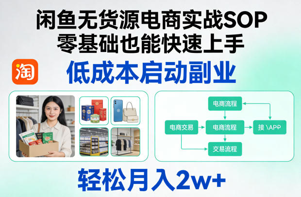闲鱼无货源电商实战SOP,零基础也能快速上手,低成本启动副业,轻松月入2w+-轻创社项目网