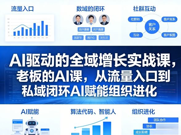 AI驱动的全域增长实战课,老板的AI课,从流量入口到私域闭环AI赋能组织进化(26年3月12-14日)-轻创社项目网